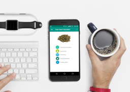 Fish Feed Calculators screenshot 1