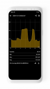 Light Meter - Lux Meter screenshot 6