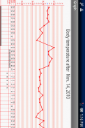 BasalBodyTemperature Rec Lite screenshot 1