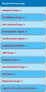 Simple Pharmacology screenshot 11