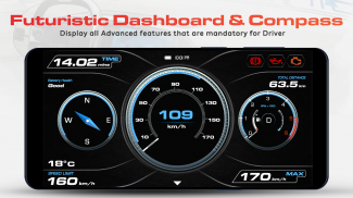 Dasbor GPS Speedometer OBD2 screenshot 2