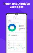 Caller ID Name, Location & SMS screenshot 4