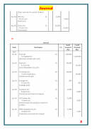 Account Class-11 Solutions (TS Grewal) 2018 screenshot 4