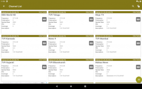 Intelsat Frequency List screenshot 11