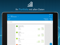 Finanzen100 - Börse, Aktien & Finanznachrichten screenshot 0