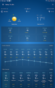 Weather Advanced - الطقس screenshot 4