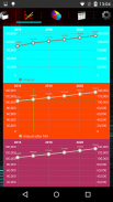 Deposit Calculator screenshot 2