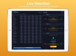 Market-Watch | Pro Charts & Ex screenshot 6