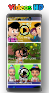 Johny Johny yes papa Nursery Rhymes - kids Songs screenshot 1