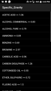 Specific Gravity screenshot 4