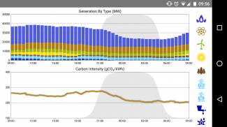 GridCarbon screenshot 3