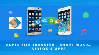 Super File Transfer - Share Music, Videos & Apps screenshot 0