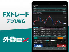 外貨ex - FX取引アプリ screenshot 12