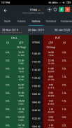 KRChokseyMarkets : Trading App for NSE & BSE. screenshot 7