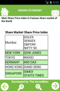 Notes on Indian Economy screenshot 4