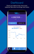 YOcoin wallet, beta version screenshot 4