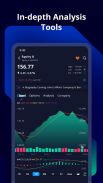 Webull: Investing & Trading screenshot 8