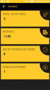 Urge Driver screenshot 7