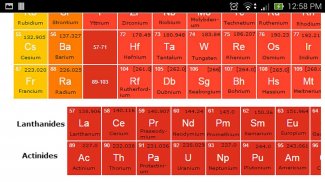 Periodic Table screenshot 1