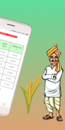 Kisan Mandi Bhav / किसान मंडी भाव screenshot 2