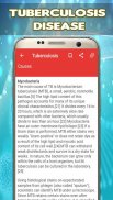 Tuberculosis: Causes, Diagnosis, and Management screenshot 2