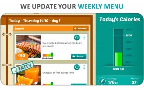 DietWiz: Meal Planner, Recipes & Keto Diet Tracker screenshot 10