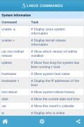 Linux Commands Quick Reference screenshot 4