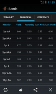 Bond Market Rates screenshot 5