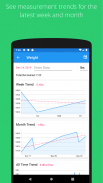 Body Measurement & BMI Tracker screenshot 12