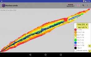 Nucleus amdc screenshot 8