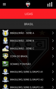 Atlético Clube Goianiense screenshot 4