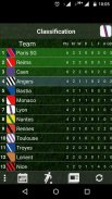 Table French League screenshot 0