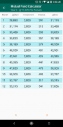 Mutual Fund Calculator (FREE) screenshot 0