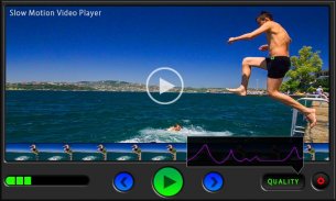 Slow Motion Video Maker screenshot 0
