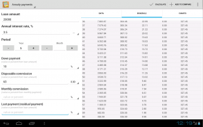 Simple Loan Calculator screenshot 1