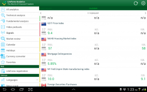 Forex analysis from LiteForex screenshot 5