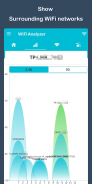 Analyseur WiFi - Moniteur WiFi screenshot 2