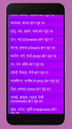 gyan knowledge (ज्ञान सूत्र) screenshot 0