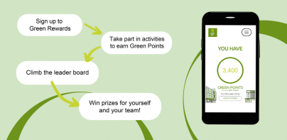 NTU; Green Rewards