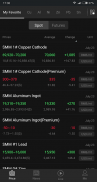 SMM - Shanghai Metals Market screenshot 0