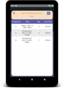 PrestaShop Mobile Dashboard screenshot 6