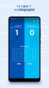 Le Figaro Sport: info résultat screenshot 10