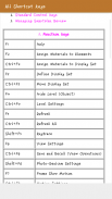 Computer - All Shortcut Keys screenshot 2
