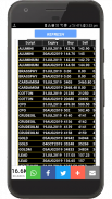 India Live Market screenshot 0