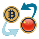 Bitcoin x Chinese Yuan