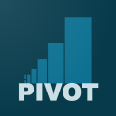 Pivot Point Calculator