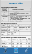 MDS IPSS-R Calculator Advanced screenshot 1