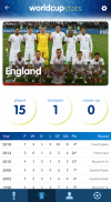 World Cup History & Stats screenshot 7