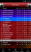 Bundesliga Fussball screenshot 1