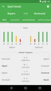 CrowdScores Fußball Liveticker und Statistiken screenshot 2